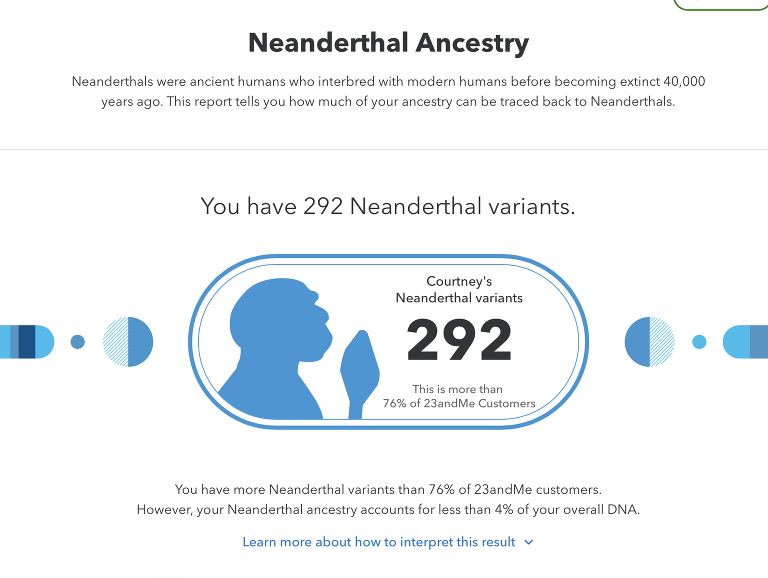 My 23 And Me Ancestry Results Are In! - Live Lovely Photography