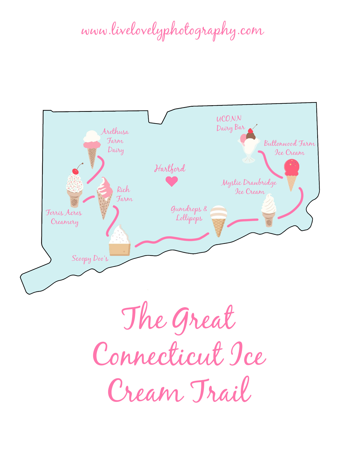 The Great Connecticut Ice Cream Trail | Connecticut Charm » Live Lovely 